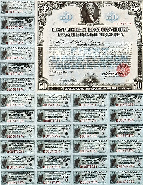 Second Liberty Bond Act